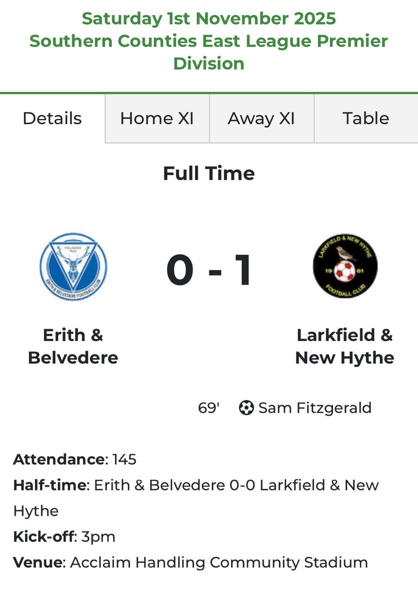 Another clean sheet and the Larks move up to third - UPTHELARKS!! ⚽️⚽️