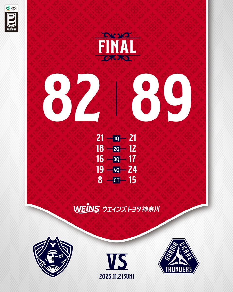 伊藤 大樹 (@daiki_ito_67889) / Posts / X