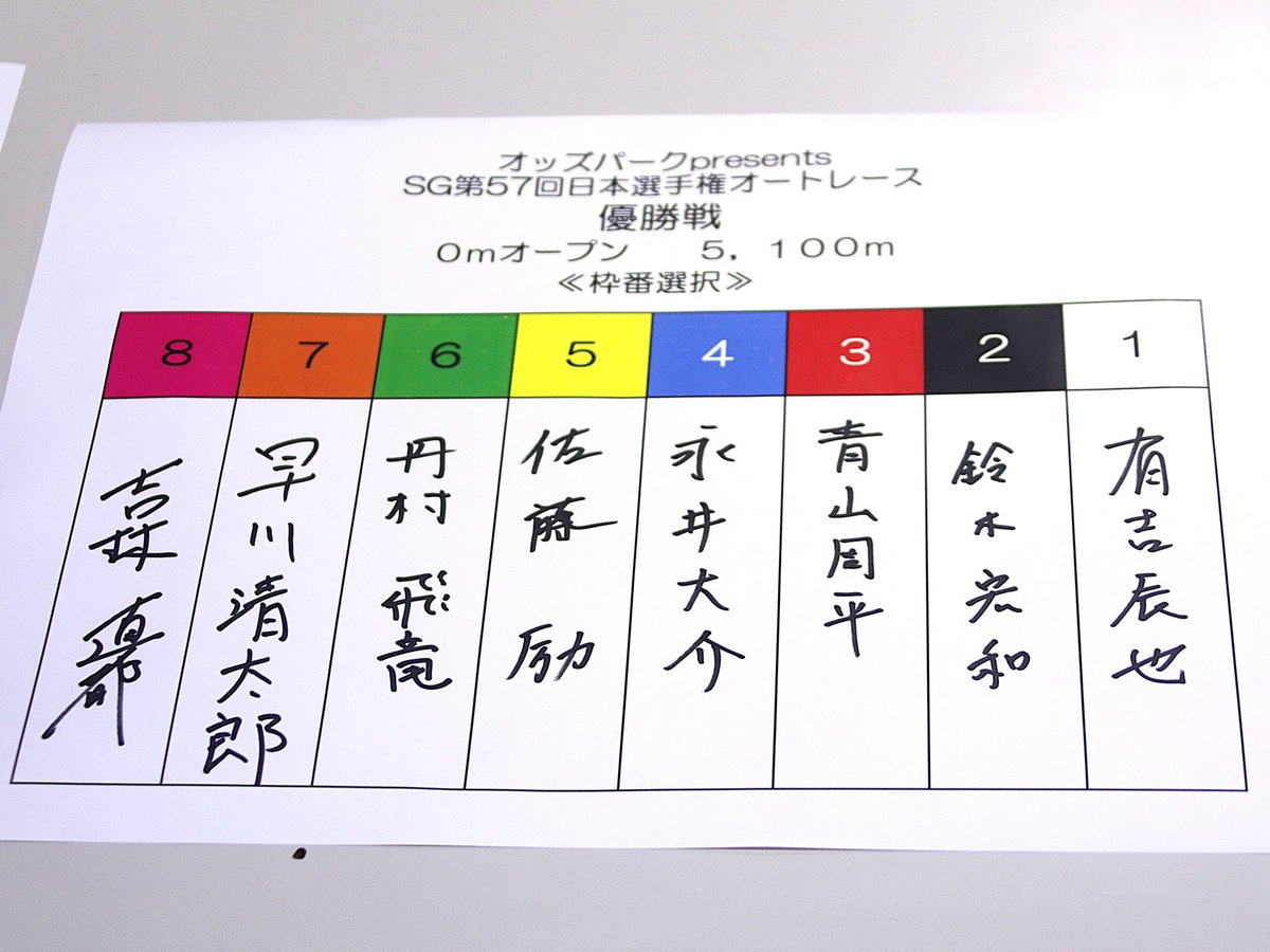 オートレース　ランクアップ車券術 オートレース ランクアップ車券術