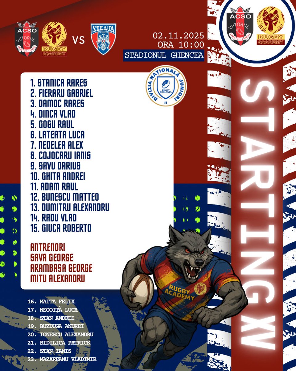 RO_RugbyAcademy's tweet image. 🏉 Lupii pentru meciurile de azi!

📍 Ghencea
🕙 Ora 10:00
🔥 vs CSA/CSS Steaua 

📍 Parcul Copilului
🕚 Ora 11:00
⚡ vs CSM București 

📲 academiaderugby.ro
#partofthewolvespack
#buldingcharacterssince1994
#rugbyacademy
#romanianrugbyacademy
#rugbyromania
#mamiciderugbysti…