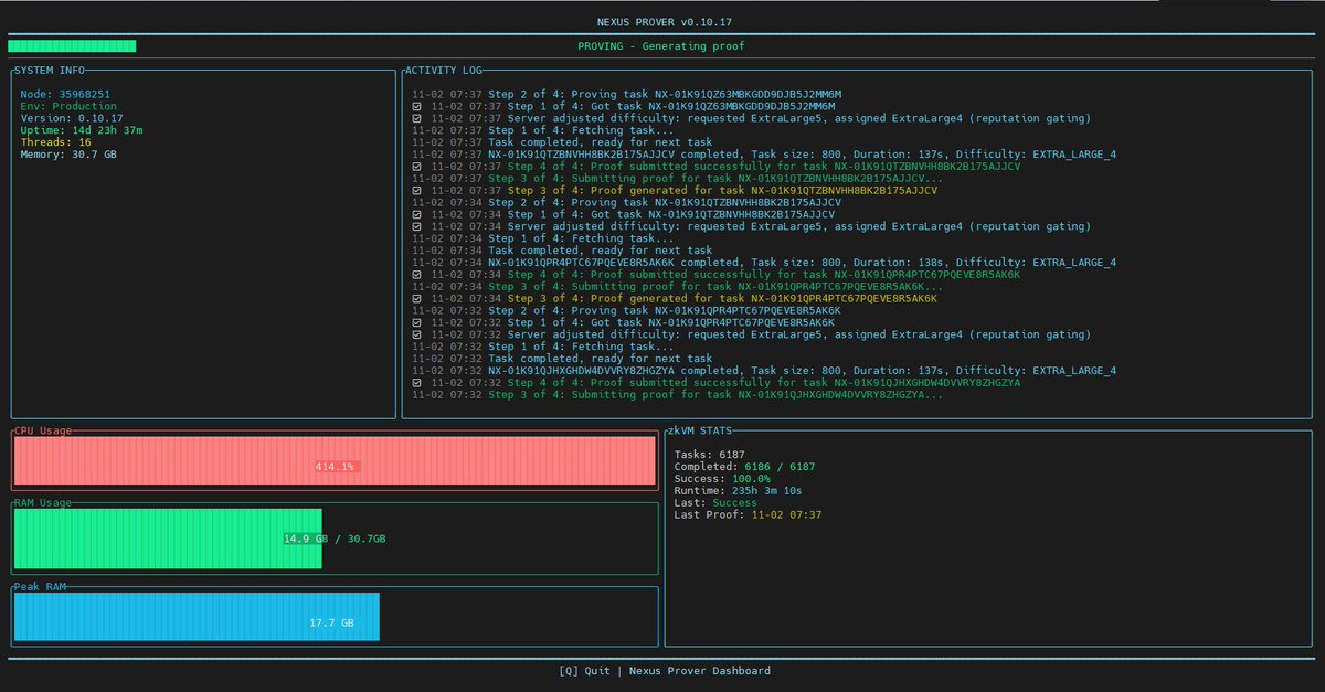 Scandinavia.base.eth.ink.netrum (Ø,G) tweet media