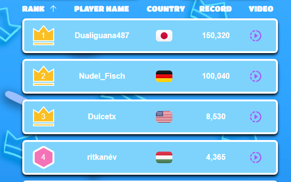 ⭐ #1 |  Top of Cycle 4 – <a href="/Zh7ruaSNpcIWRQ4/">千尋</a>  🇯🇵⭐️

🥇150K+ 🥇

🏆Ranked leaderboard Cycle 4🏆fallguys.top/records-leader…