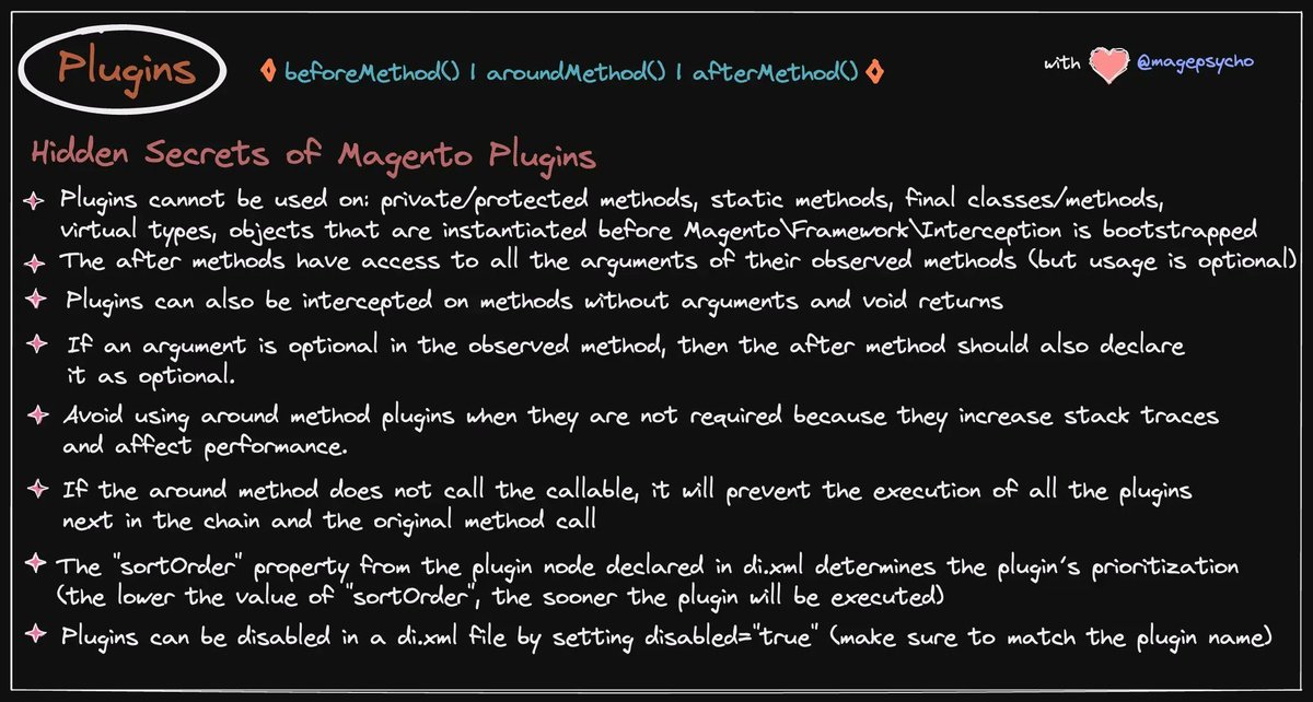 rajkbnp's tweet image. #DailyTips for #Magento #Adobe #certification

✴️ Hidden Secrets of Magento Plugins ✴️
👇👇👇