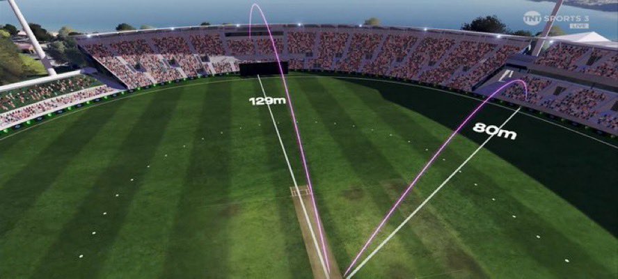 imArshit's tweet image. Tim David hammers a 129m six! 🤯
What a monster hit! 

#AUSvsIND #TimDavid #Cricket