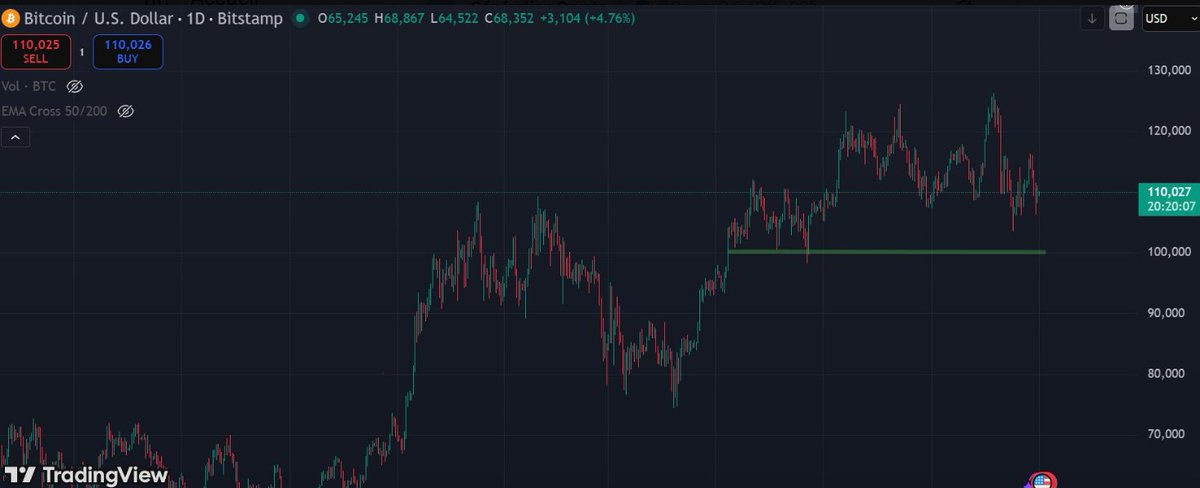Topicfi.base 🏴‍☠️ tweet media