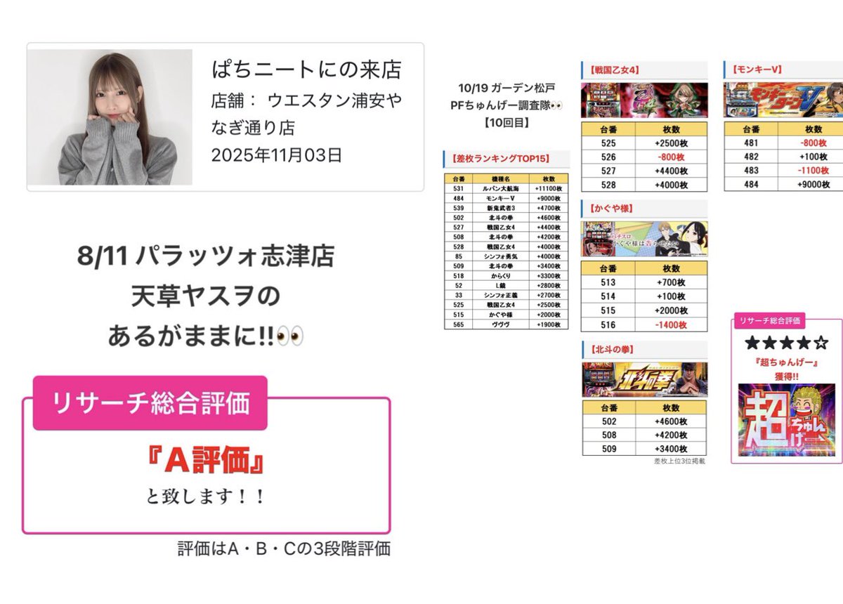 天草ヤスヲ on X