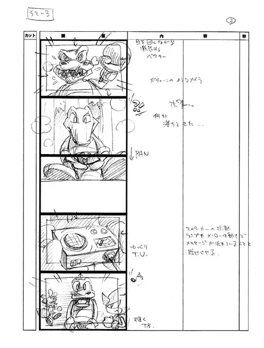 According to storyboards for Team Chaotix's intro cutscene, it's possible Vector the Crocodile was going to resemble his classic self more in Sonic Heroes. 