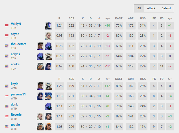 persona11 tweet media