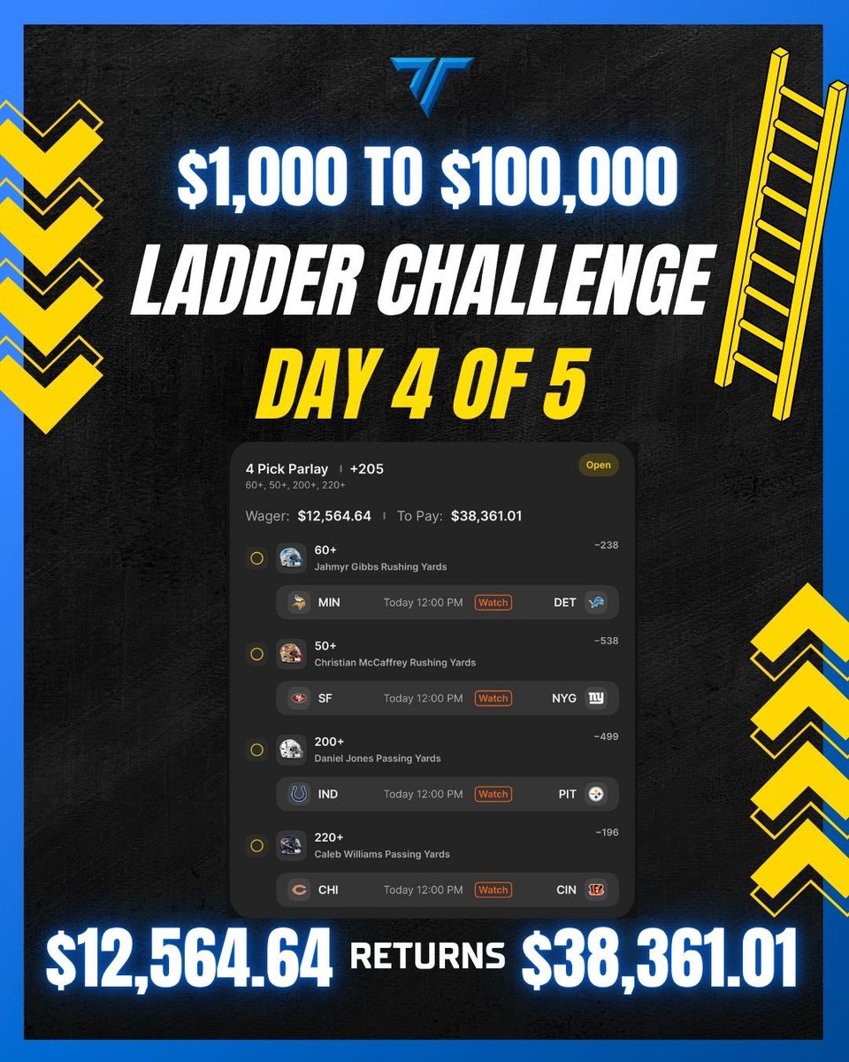 tensor_picks's tweet image. 🚨EXTREME🚨 Ladder Challenge: Day 4🪜

Leave a like if you’re tailing🤝