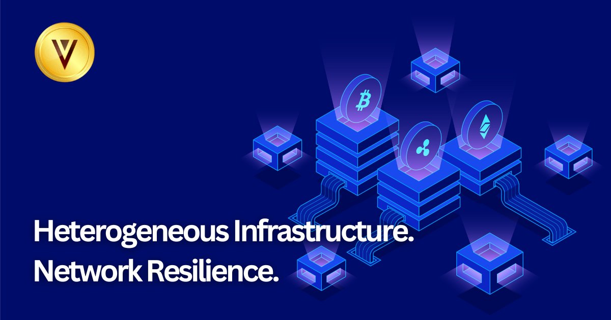 VMS Classic tweet media