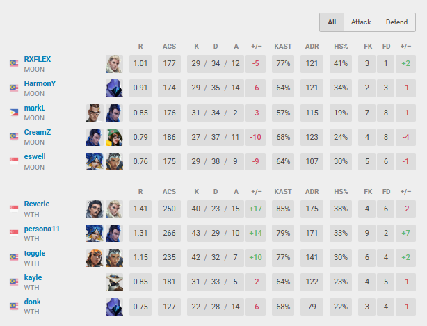 persona11 tweet media