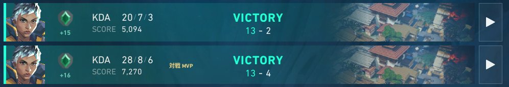 今日からウェイレイOTPになります