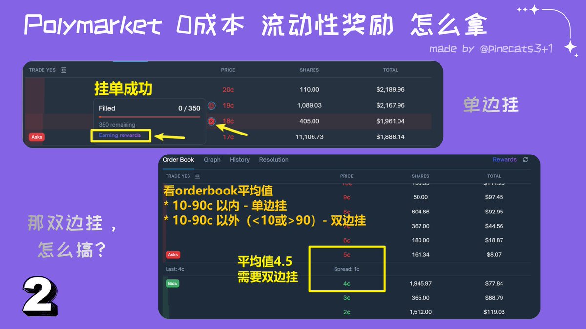 pinecats3+1 tweet media