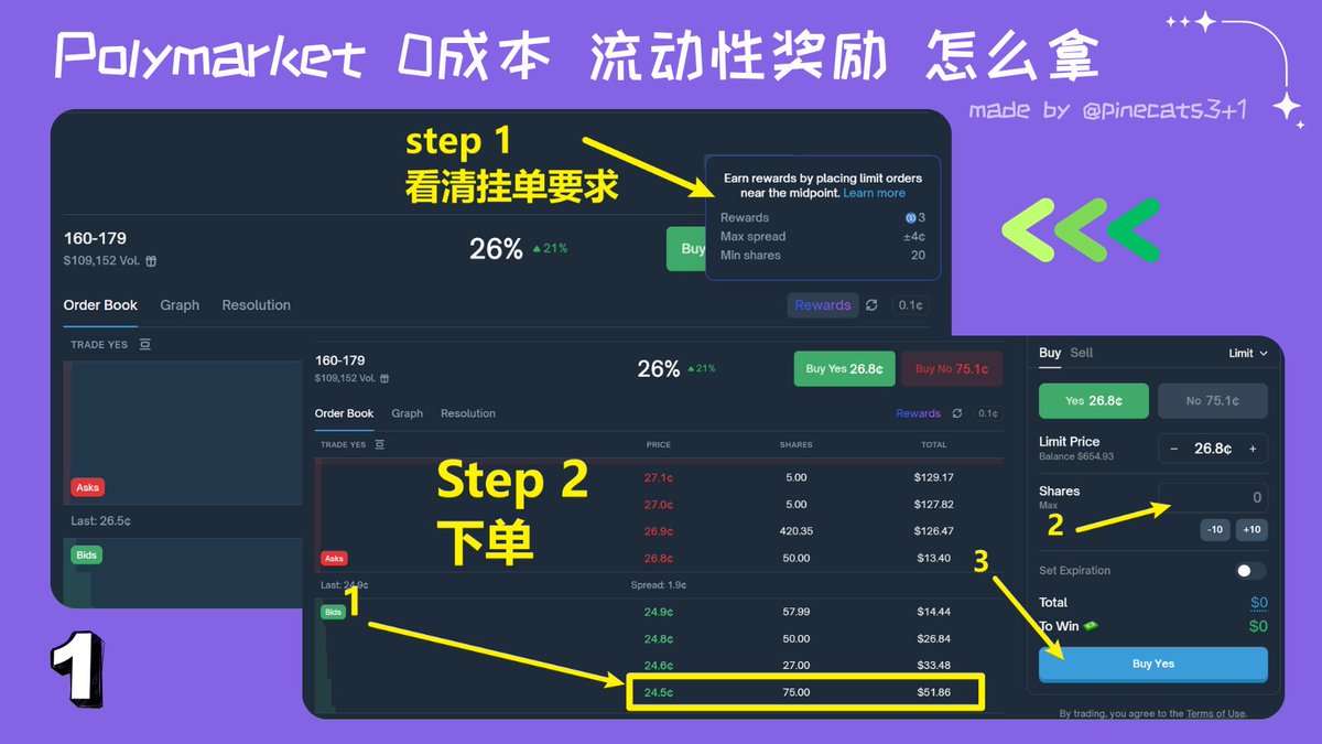 pinecats3+1 tweet media