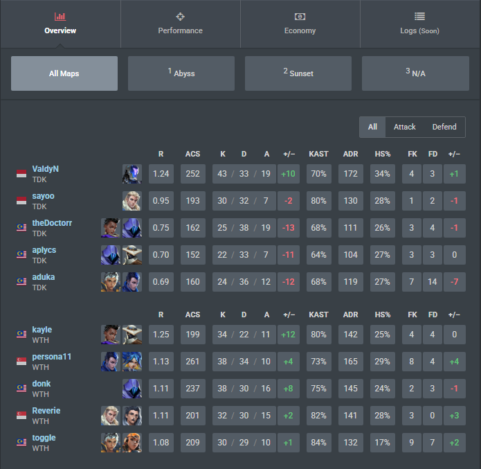 reverieee 🚙 tweet media