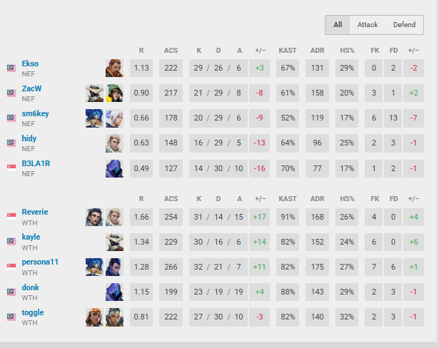 persona11 tweet media