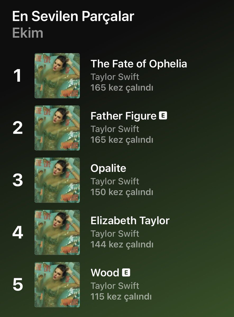 ekim değil 4715 dakika ile showgirl müzik özeti oldu ama🧡