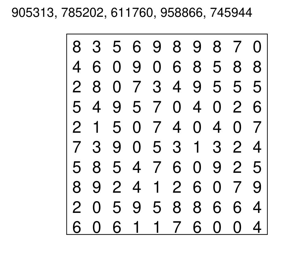 sopiarium's tweet photo. Sopa de numeros diaria numero 13 de Sopiarium. Hoy, 03-11-2025. Localiza todas las cifras ocultas y compartir tu logro etiquetando a quien deba intentarlo. Find every hidden number, share your success and tag whoever should give it. atry 
#sopadenumeros #brainteaser #numbersearch https://t.co/hq5rPVIlpC