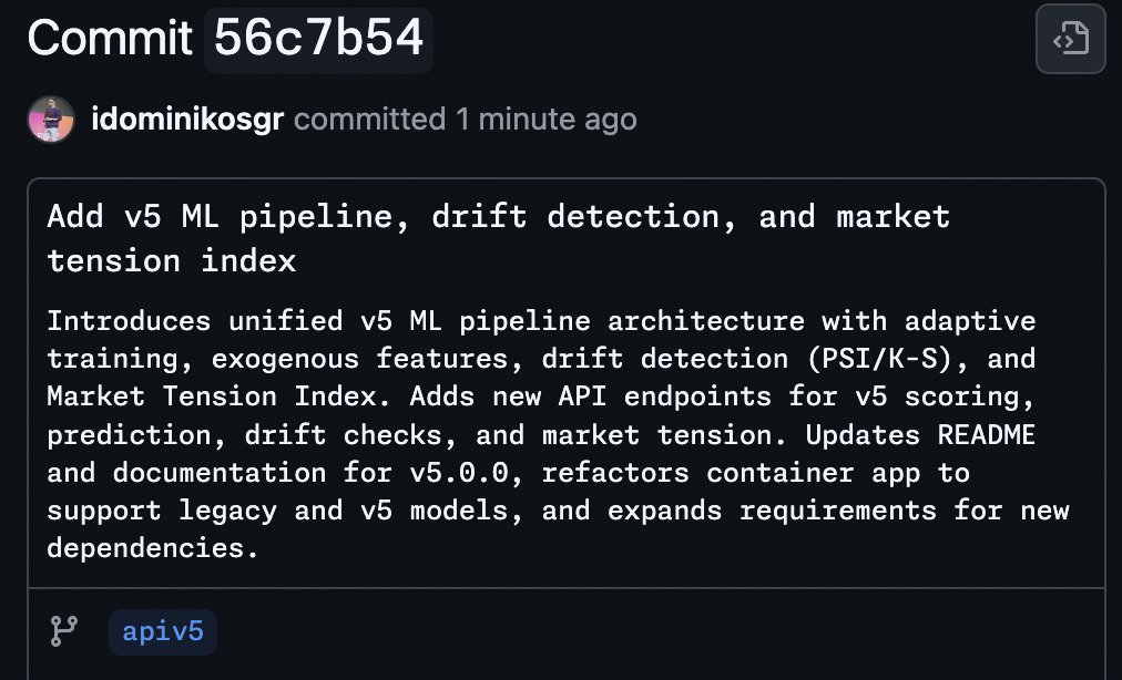 her: what are you doing now?
me: