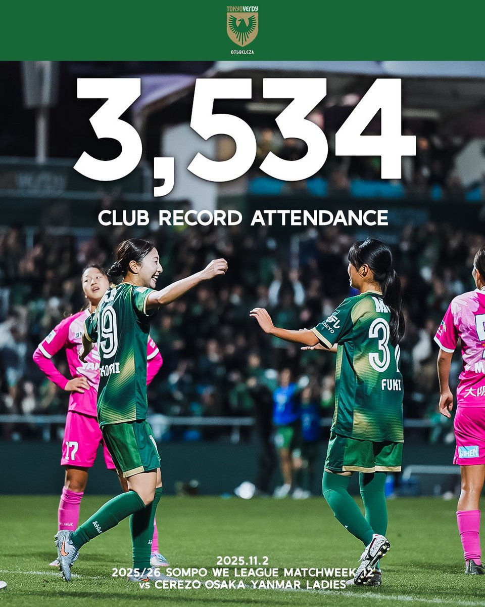 WE_League_JP's tweet image. ／
#日テレ・東京ヴェルディベレーザ
ホームゲーム最多入場者数更新🏟️🟢
＼

本日開催された2025/26 #SOMPOWEリーグ 第12節日テレ・東京ヴェルディベレーザvsセレッソ大阪ヤンマーレディースの試合において、味の素フィールド西が丘に3,534人のファン・サポーターが来場しました👏

@tokyo_beleza…