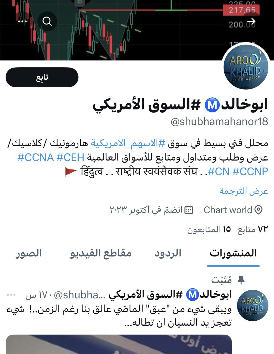ابوخالدⓂ️ #السوق الأمريكي tweet media