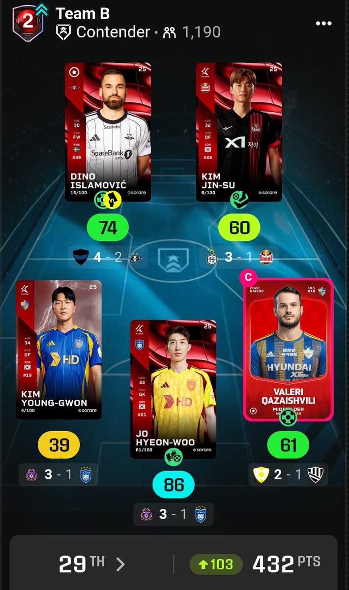 4 semanas más tarde el mismo hombre me vuelve a dejar sin racha tocha fallando un penalti 🤦