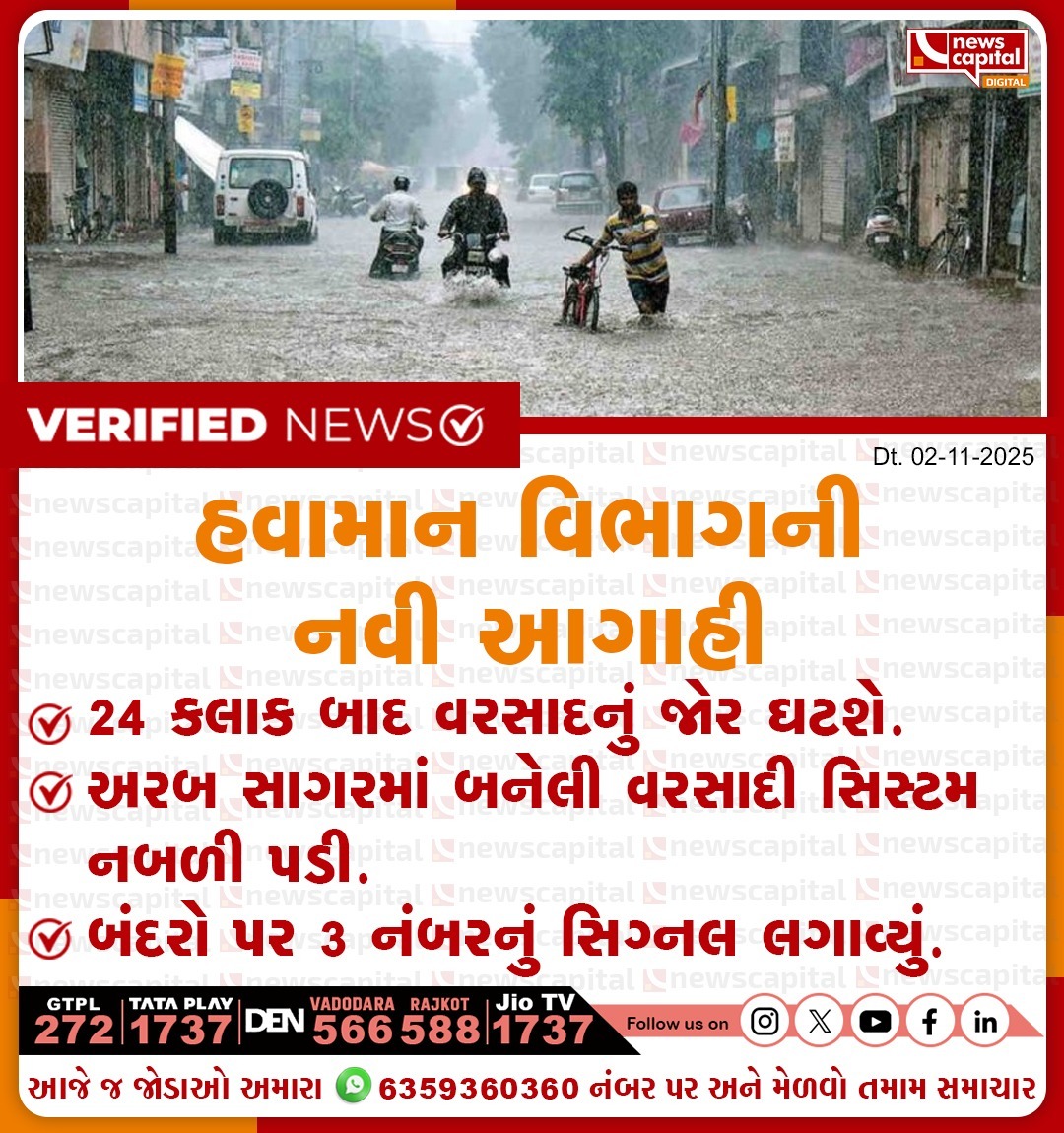 NewsCapitalGJ's tweet photo. હવામાન વિભાગની નવી આગાહી
24 કલાક બાદ વરસાદનું જોર ઘટશે.
અરબ સાગરમાં બનેલી વરસાદી સિસ્ટમ નબળી પડી.
બંદરો પર 3 નંબરનું સિગ્નલ લગાવ્યું.
#WeatherUpdate #IMDAlert #RainForecast #ArabianSea #LowPressureSystem #GujaratWeather #RainAlert https://t.co/Oj7ioKMszz