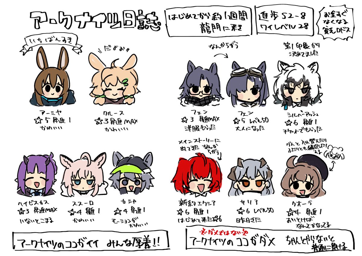 ささささささささささ (@Sano_zyuuzyou) / Posts / X