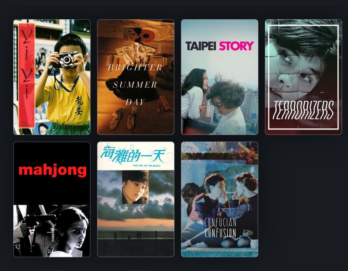 a perfect filmography