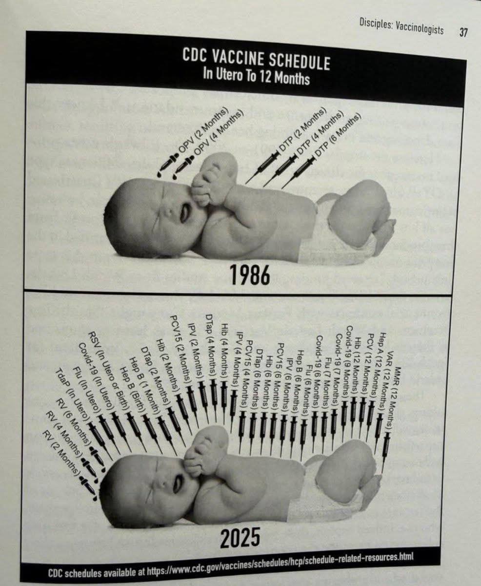 Gesünder hat es die Kinder nicht gemacht!

... das erklärt u.a. die ganzen Unverträglichkeiten schon im Kleinkindalter, welche nicht nur auf unsere (ungesunde) Lebensmittelindustrie zurückzuführen sind.