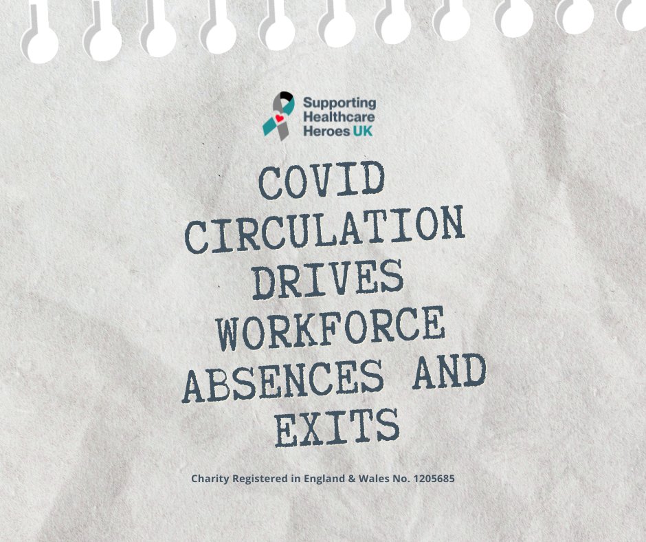 SupportingHH_UK's tweet image. COVID continues to drive workforce absences &amp;amp; exits. 

Learn more: shh-uk.org/covid-circulat…

#COVID19 #Workforce #Absenteeism #EmployeeHealth #SafeAir4All #Longcovidawareness #longcovidrecovery