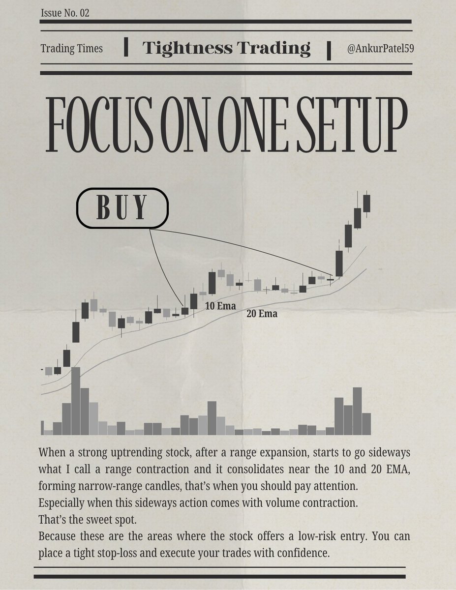 AnkurPatel59's tweet photo. #Trading https://t.co/Wmxesjzq7D