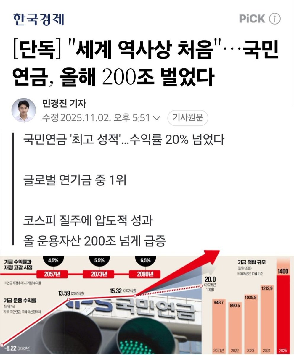 [단독] ＂세계 역사상 처음＂…국민연금, 올해 200조 벌었다 (출처 : 네이버 뉴스) naver.me/xg74PrQy