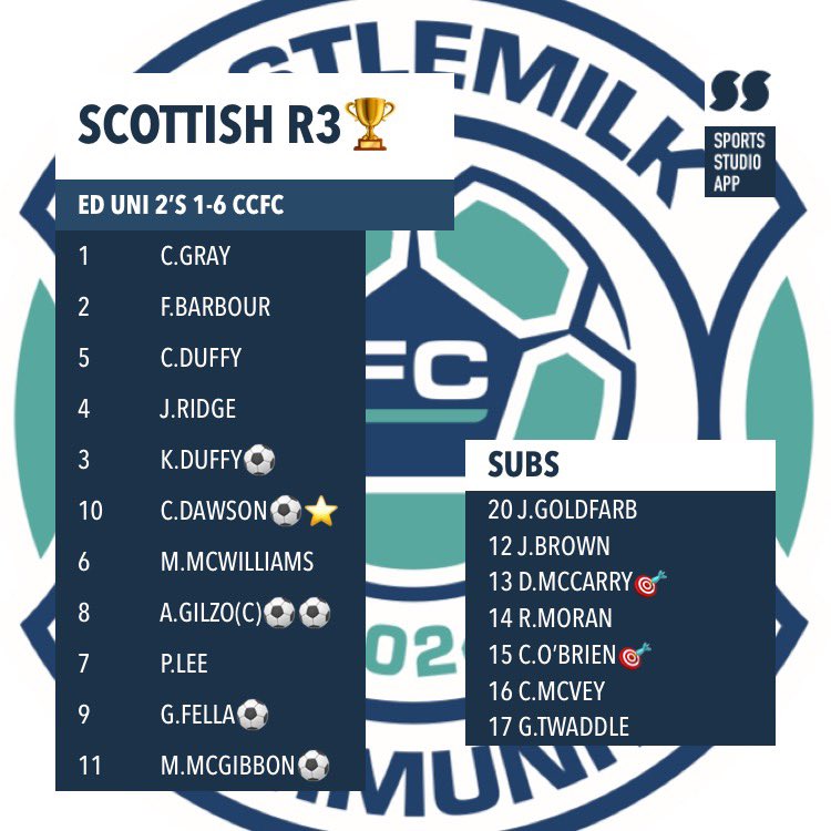 CCFC Saturday tweet media