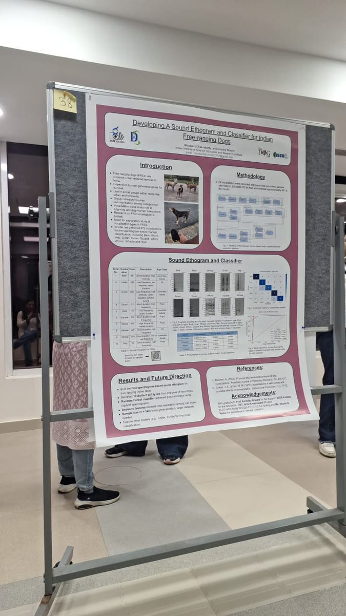 Abhadra7's tweet image. Congratulations for winning one of the three best poster prizes at #ISEB6, Mousumi! #DogLab #FRDs #vocalization #behaviour #Ethology @india_evolution @iiserkol