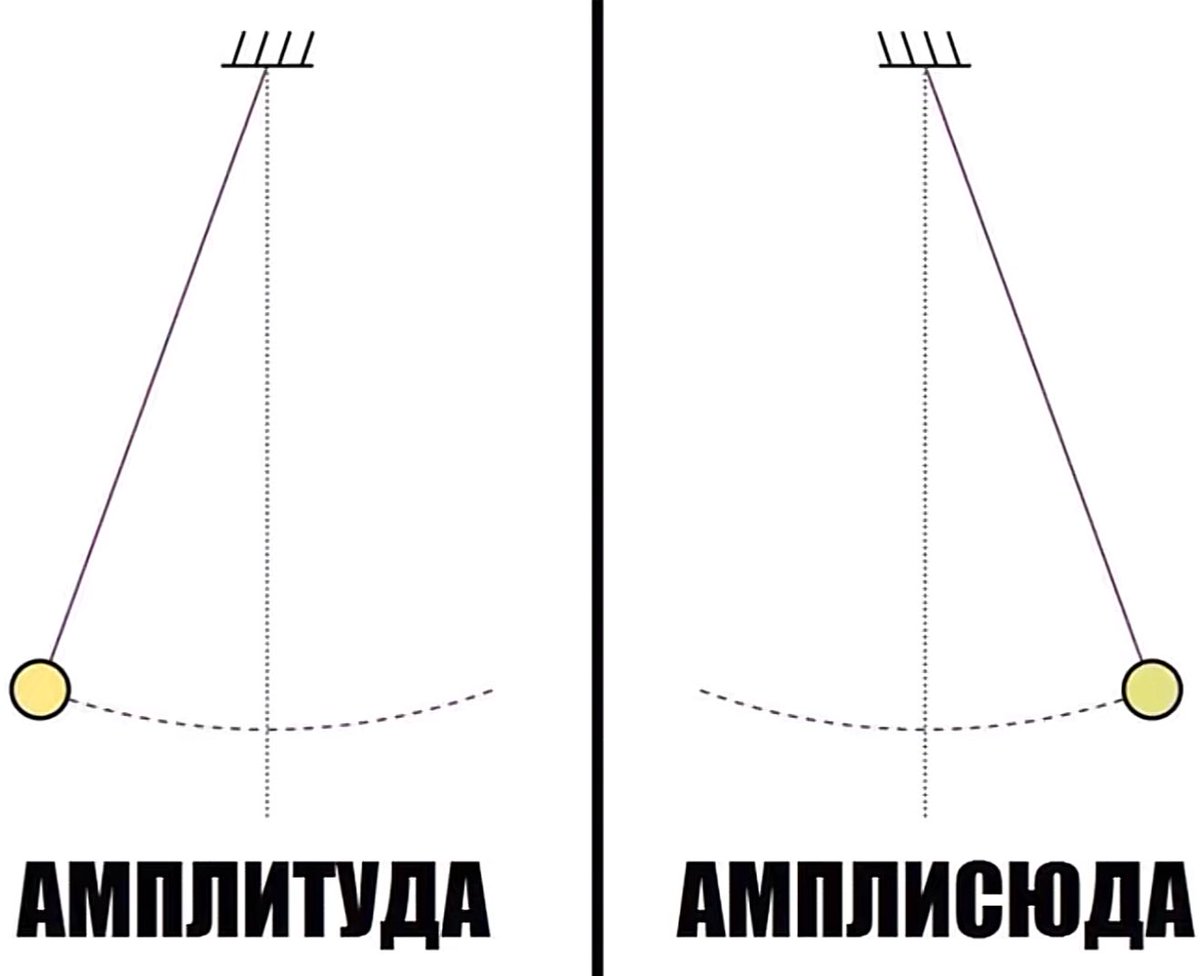 Кидайте свои любимые мемы…