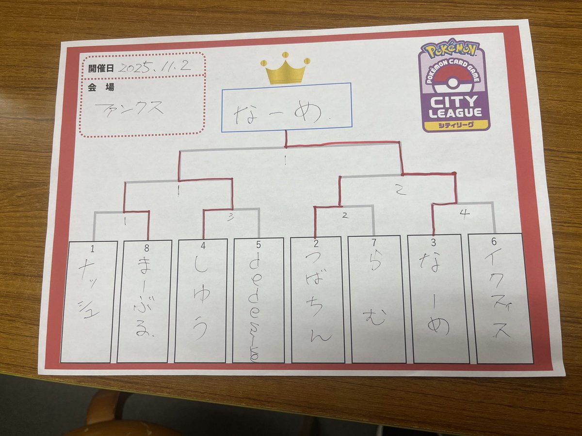 美澄ページ なーめ on X