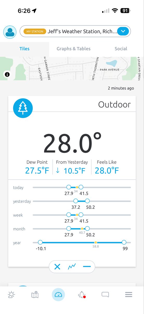 jwsattler's tweet photo. Update : Down to 28 just before sunrise https://t.co/elpjWAAtlC