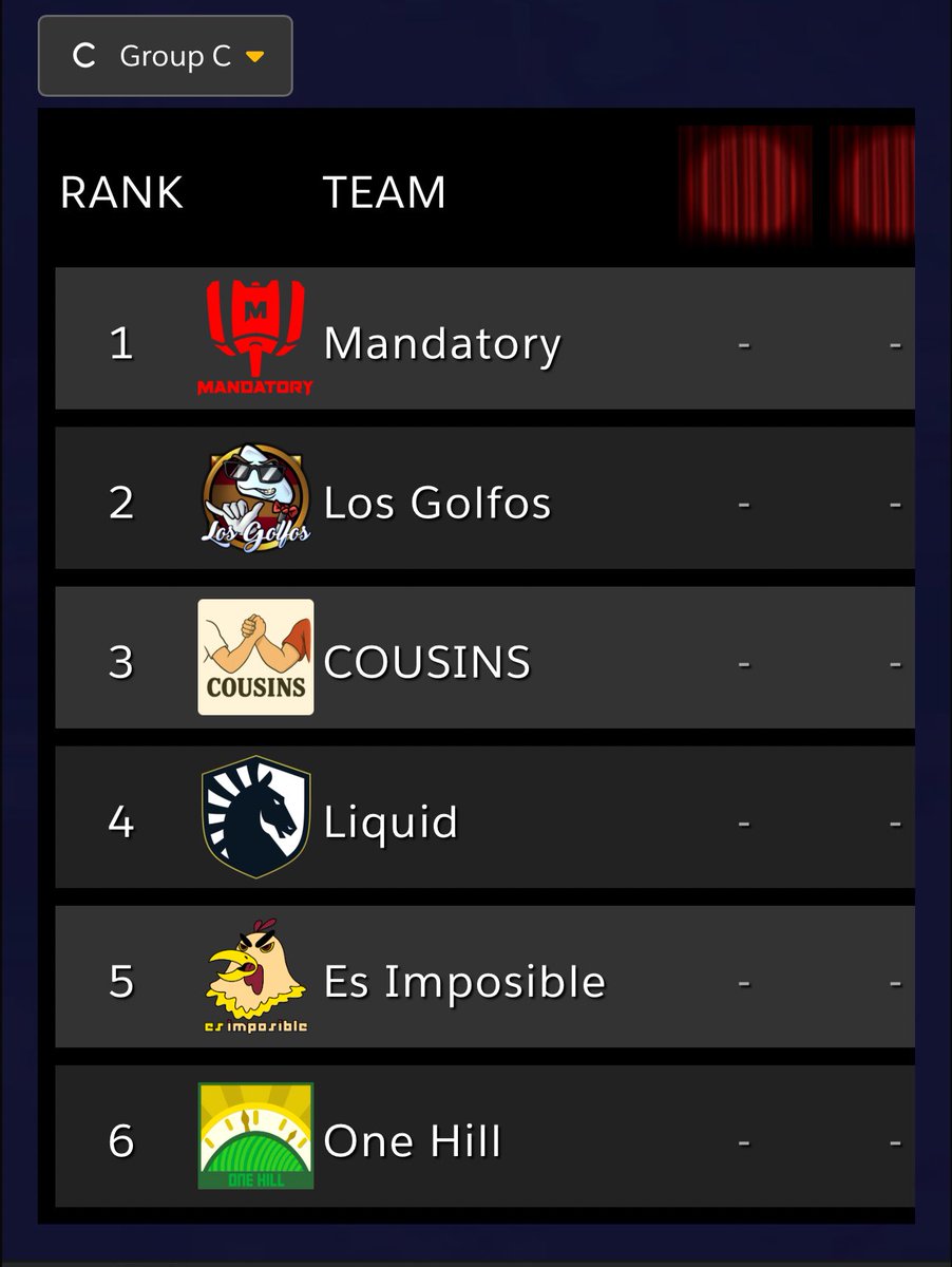 Estos son los equipos contra los que nos toca jugar el MDI este Viernes.

Cada día el equipo con menos puntuación se va fuera.

Seguramente pensaréis que no tenemos ninguna posibilidad;

yo pienso que vamos a hacer historia.