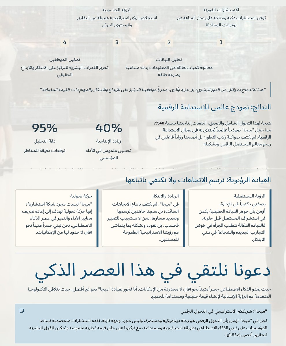في عالمٍ يتسارع فيه التحول الرقمي، أصبح الذكاء الاصطناعي ضرورة لإعادة تعريف التفكير والإدارة. رحلة ميجا نحو هذا العصر هي استثمار في الإنسان قبل التقنية، حيث تبدأ الريادة من الرؤية وتُقاس بالأثر. 
✍ من كلمة رئيس مجلس إدارة ميجا – د. عبدالحي مقداد #ميجا_جروب #الذكاء_الاصطناعي
