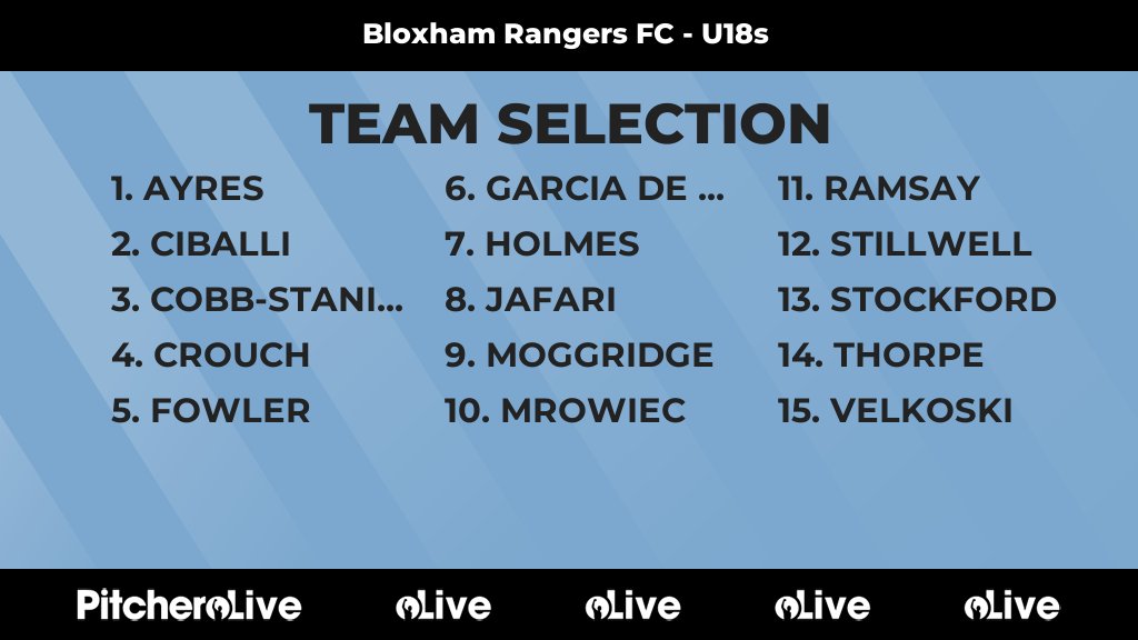 Today's Bloxham Rangers FC - U18s team selection #Pitchero
bloxhamfc.co.uk/teams/273926/m…