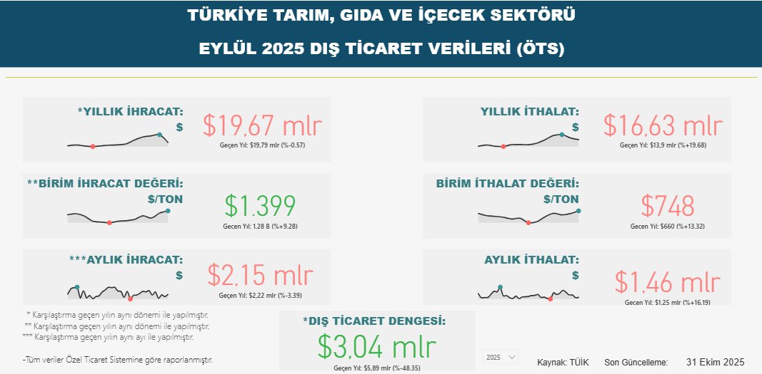 Mine Ataman (@mineatamanbread) on Twitter photo 