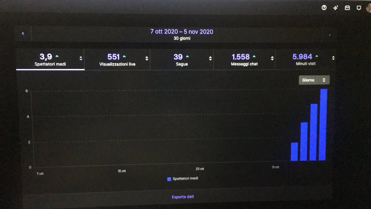 StudyTme's tweet image. 5 years ago I was in France, finishing my master’s during an internship, stuck inside with 🦠, no friends, zero focus. 
I remembered that weird purple app my friend used. I tried it. 
Five years later, that tiny Monday choice changed my whole life.