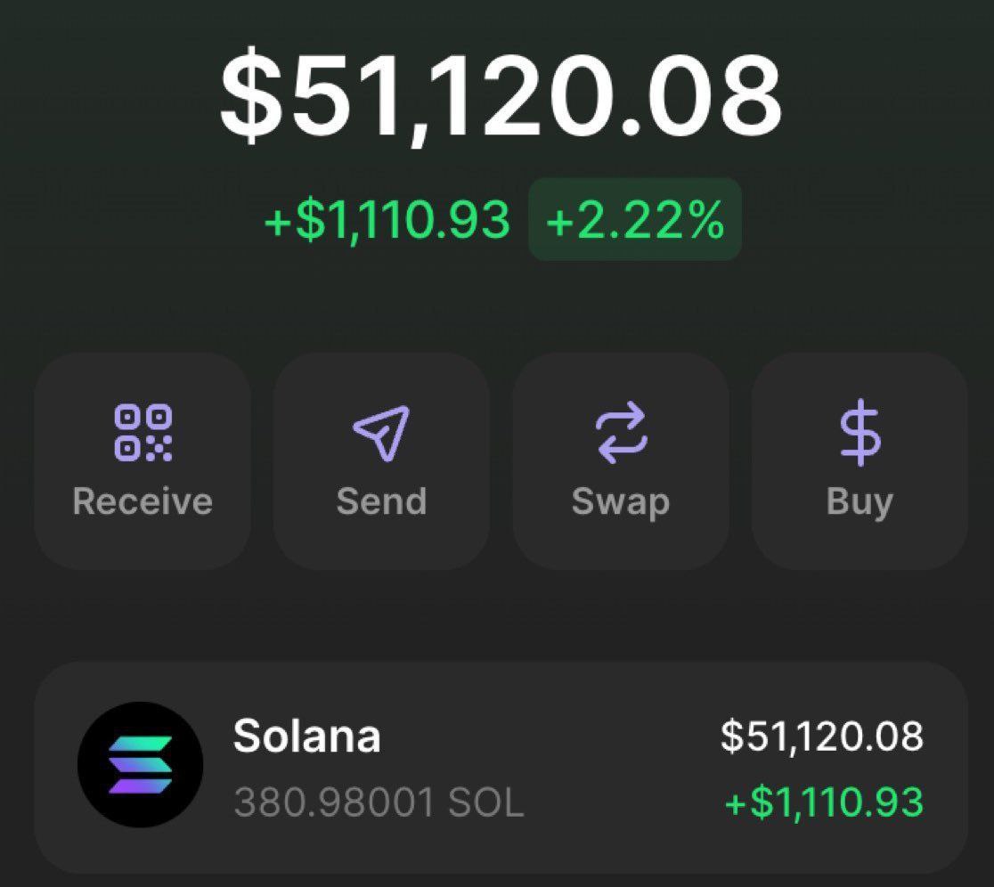 Tatkal_News_24's tweet photo. #Solana coin #Binance       300 #SOL giveaway for 2560 winner 🎁

✅ Follow ! Like ❤️! Retweet 🔁

✅ Comment $SOL  Wallet address

🎁Giveaway ends Tomorrow &amp; Distribution Starts now ⏳

#Genesis #MEXC #CryptoMarket https://t.co/k0lt4rPS2O
