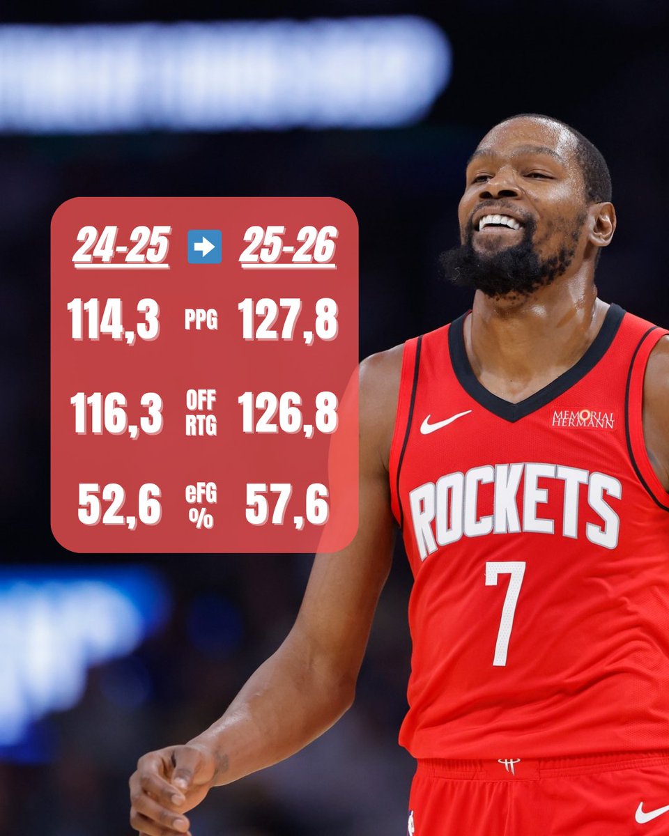nbamaniacs tweet media
