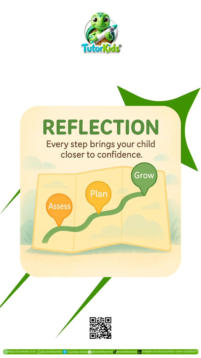 tutorkidsonline's tweet image. A journey of a thousand miles begins with a single step. - Lao Tzu

This week, we showed you the map to academic confidence.

Next week, you meet the experts. 👀 Stay tuned.

Follow along so you don&apos;t miss the introductions! ➡️

#Education  #Parenting #Tutoring #SundayMotivation