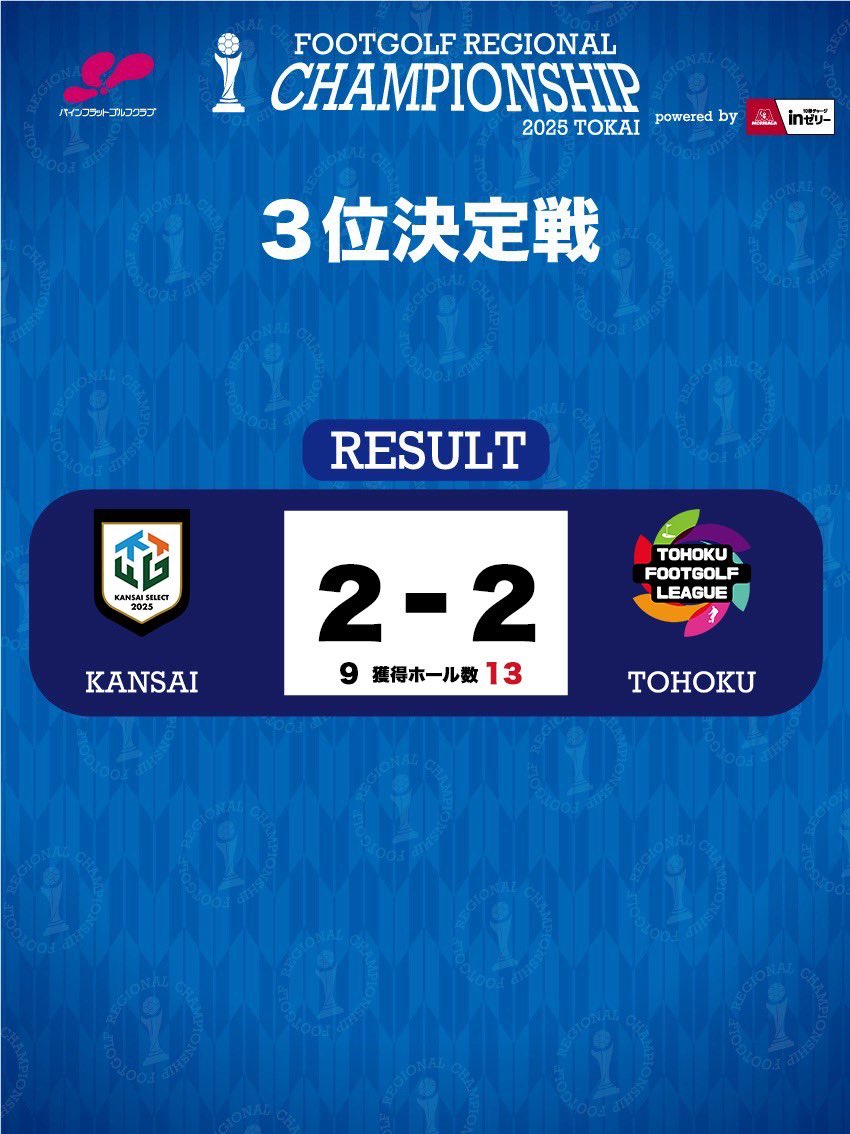 フットゴルフ地域チャンピオンシップ tweet media