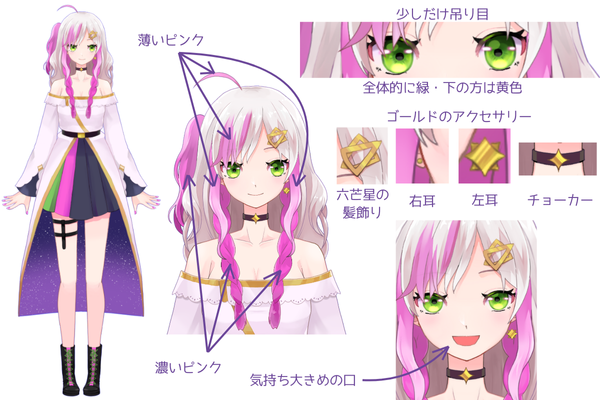 愛乃芽咲夜🌸声が迷子なVtuber tweet media