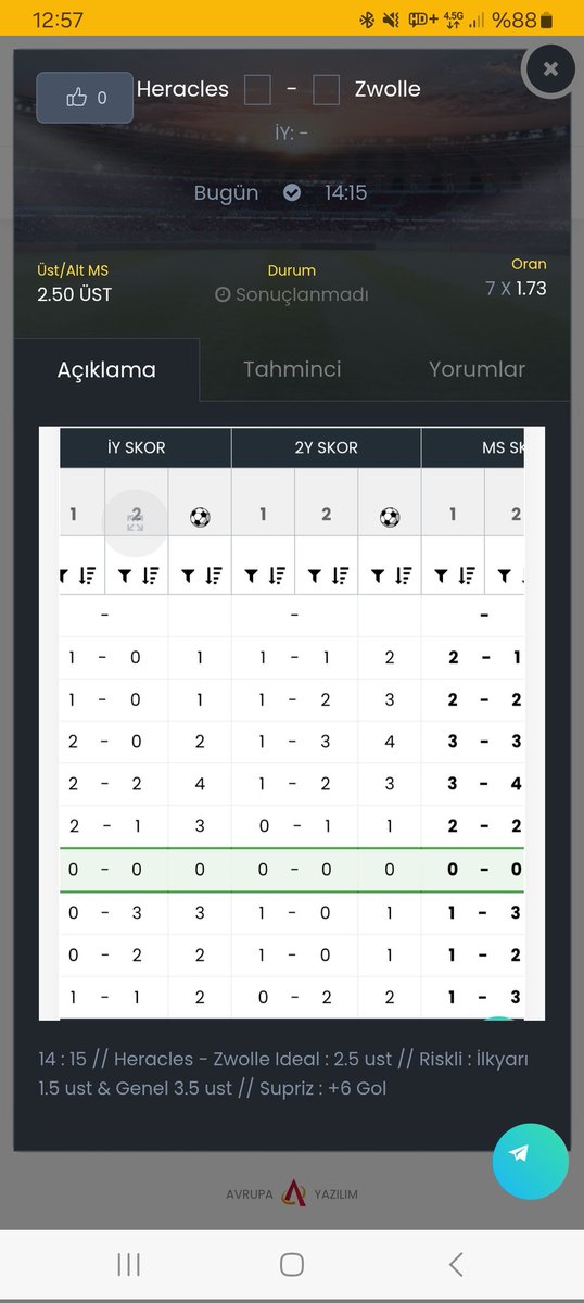 LuaLua_78's tweet image. 0-0 a  yakalanmazsak Güzel duruyor Goller 🙏🙏🙏
#oranexcel HTA 🧡🧡🧡