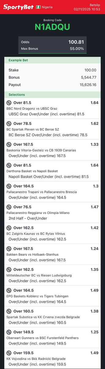 100 ODDS Fun Awon BOYS 🛐🏀